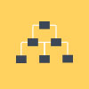 Optimized service costs